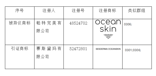 商標(biāo)異議答辯,知識(shí)產(chǎn)權(quán)法律咨詢